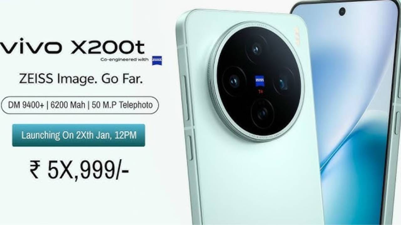 Performance और Software